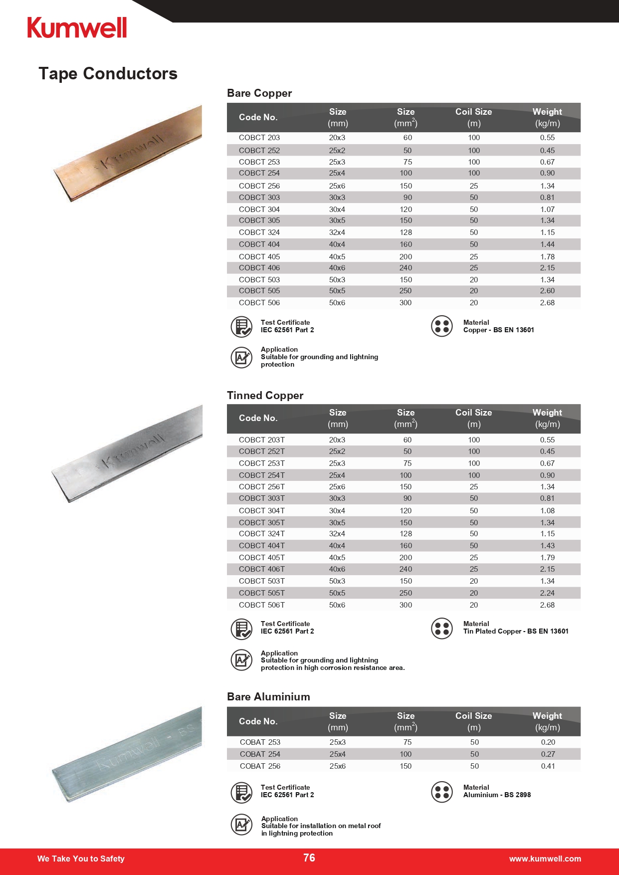 สเปก COBCT 203